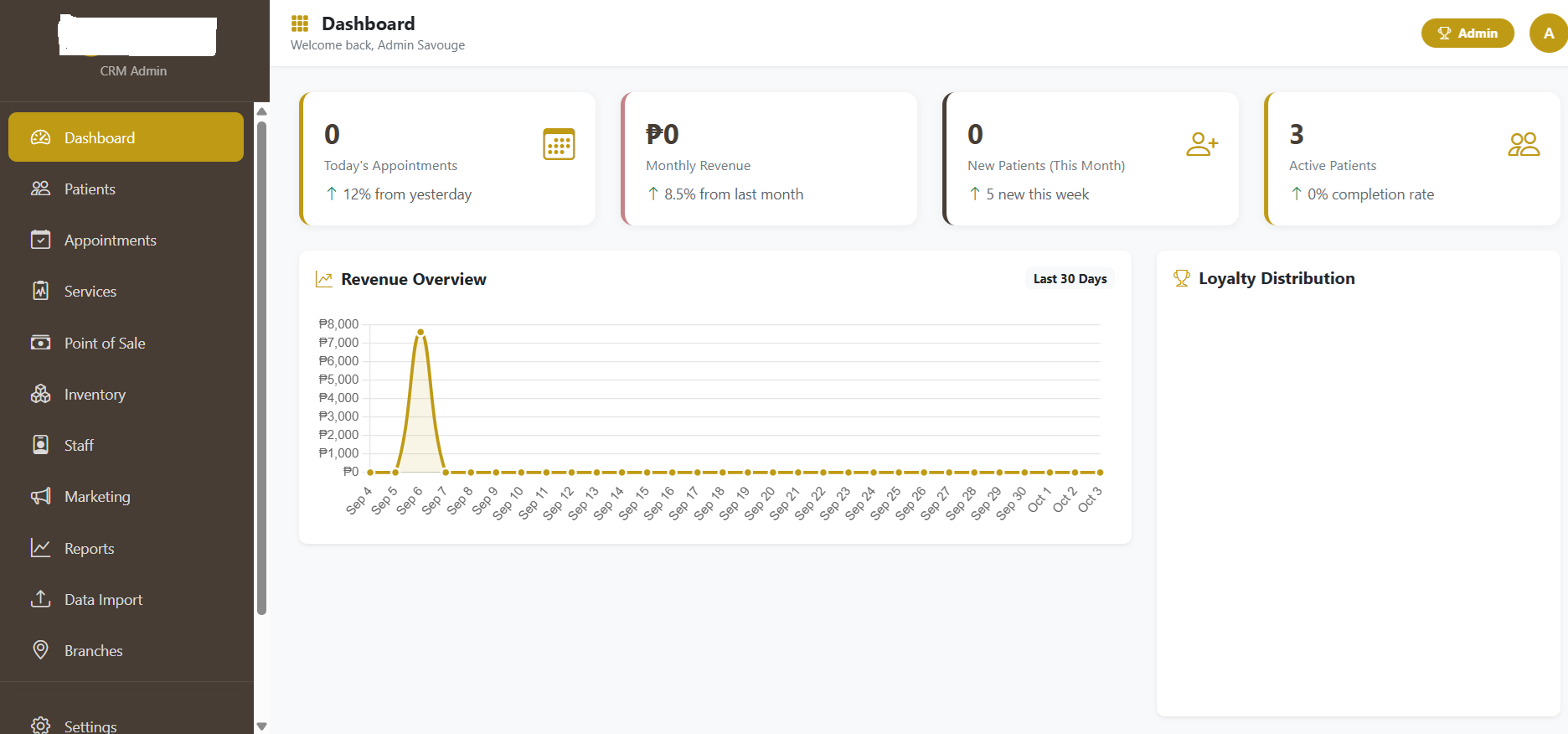 VellumShell CRM dashboard